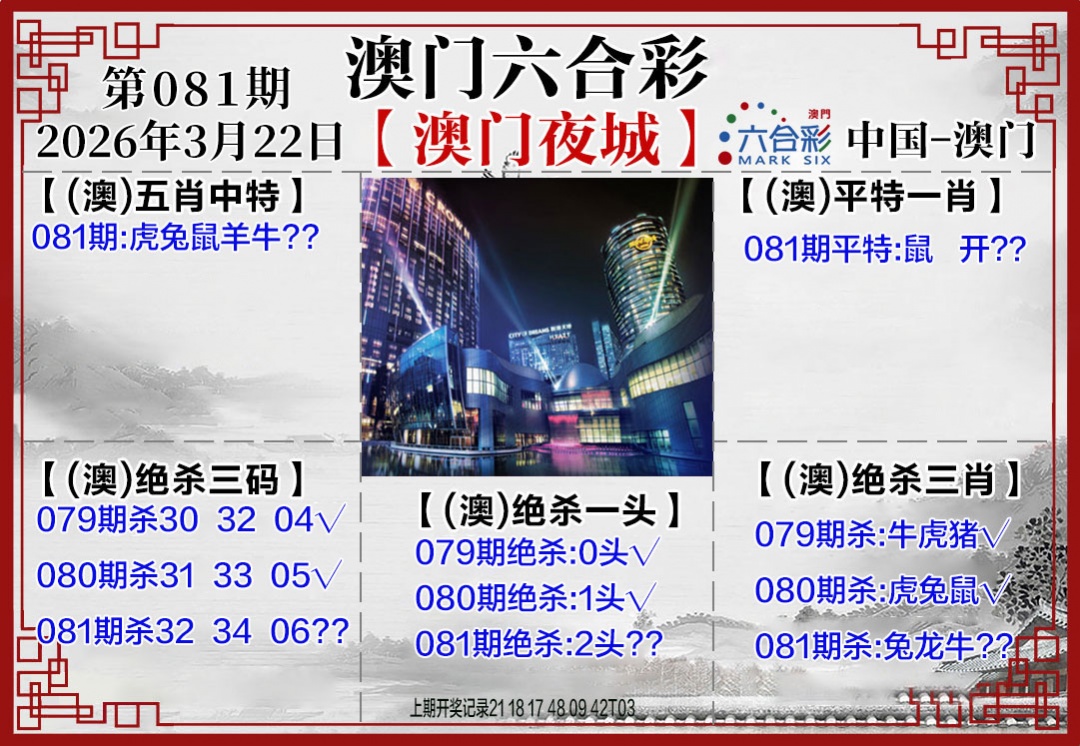 081期夜城图[图]